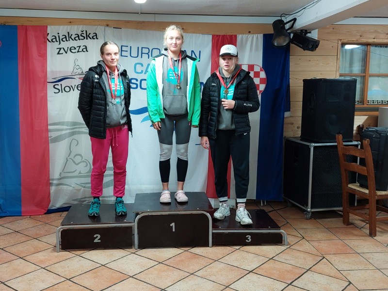 Slovenian and Croatian wins at the final ECA Wildwater Sprint Canoeing European Cup in 2022